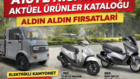 A101 2 Nisan 2026 Aktüel Ürünler Kataloğu Yayınlandı! Aldın Aldın Fırsatları